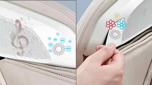 Стереосистема. Ароматерапия. Ионизация.